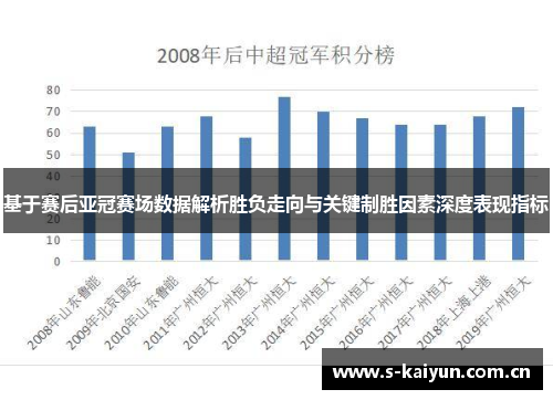 基于赛后亚冠赛场数据解析胜负走向与关键制胜因素深度表现指标 基于赛后亚冠赛场数据解析胜负走向与关键制胜因素深度表现指标