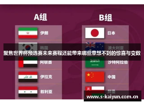 聚焦世界杯预选赛未来赛程还能带来哪些意想不到的惊喜与变数 聚焦世界杯预选赛未来赛程还能带来哪些意想不到的惊喜与变数